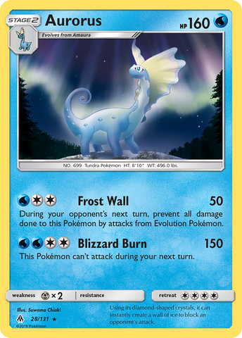 Aurorus (28/131) [Sun & Moon: Forbidden Light] - Waypoint Games CA