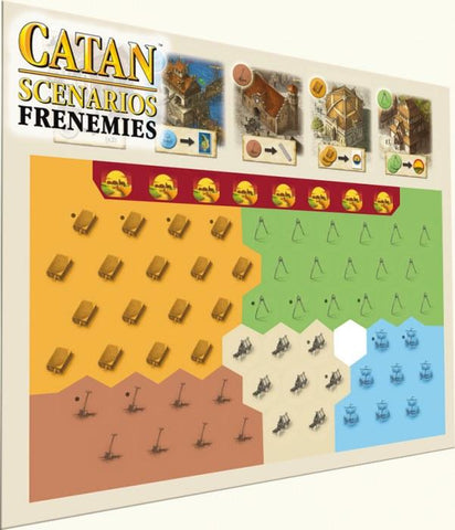 CATAN Scenarios – Frenemies